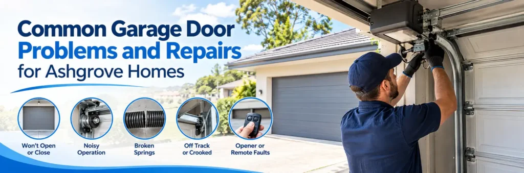 Garage door repair technician fixing an overhead opener mechanism with icons for noisy operation, broken springs, and off-track doors